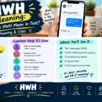 What Does HWH Mean in Text? Meaning & Uses